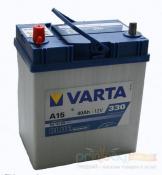 Автомобильный аккумулятор VARTA BLUE dynamic 40 Ah (540127033) - купить, цена, отзывы, обзор.
