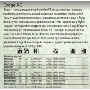 Катушка EXAGE 1000 RC